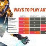 How to Play Anthem Demo
